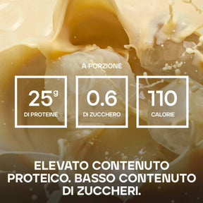 Whey Protein Isolate