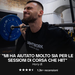 Elettroliti in polvere