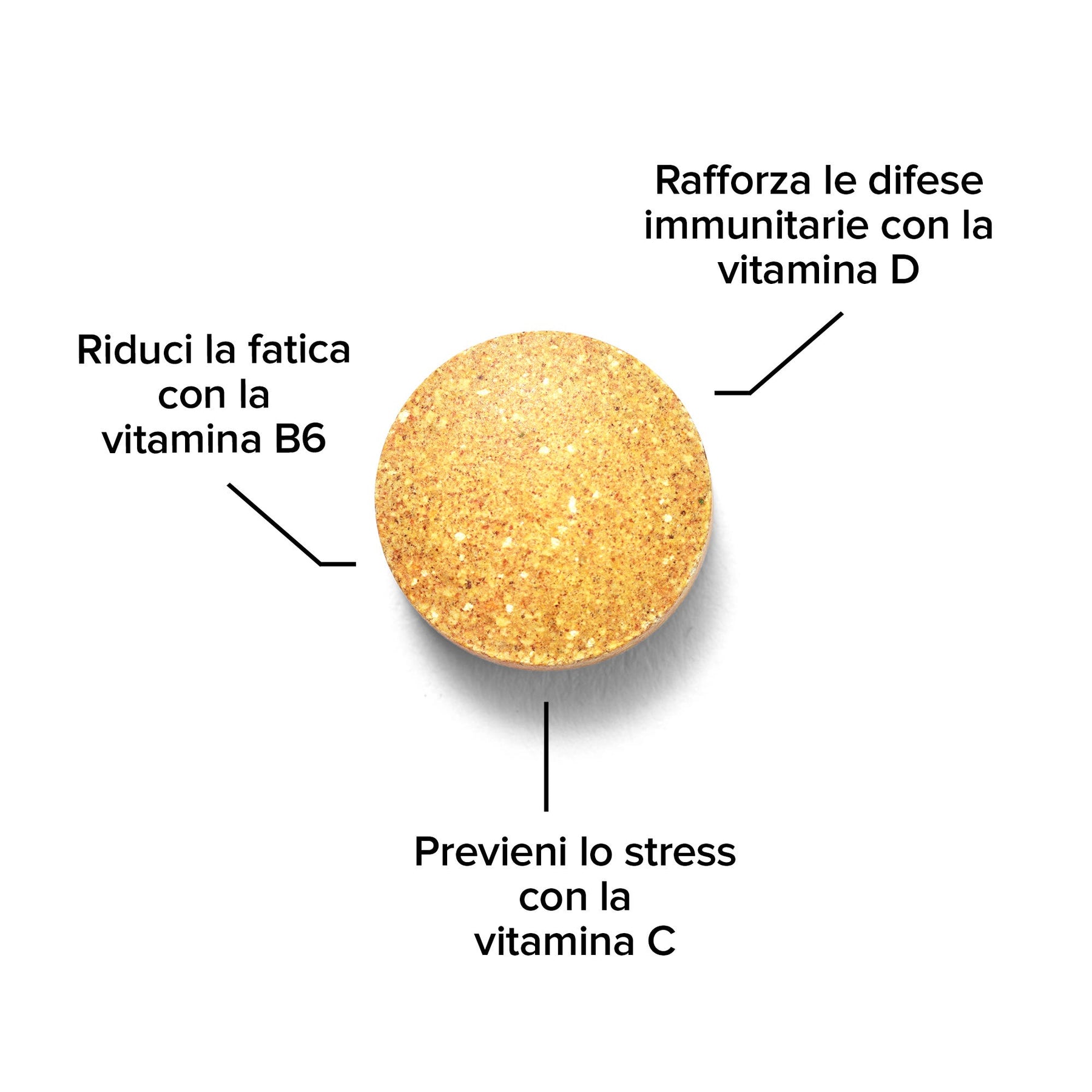 Complesso multivitaminico completo