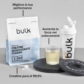 Pacchetto Clear Whey Starter